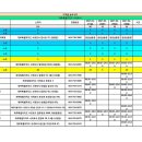 2017년 설연휴 진료 의료기관 및 약국현황 이미지