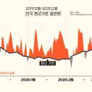 주식회사 절기 이미지