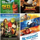 디지털 드림웍스