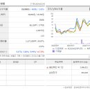 대화로132번길 이미지