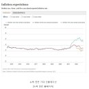 상방시장 이미지