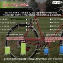 하늘채1단지도서관 이미지