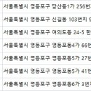 김종철성형외과의원 이미지