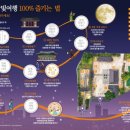 달빛여행 이미지