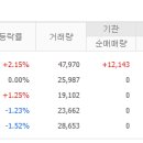 HSD엔진(주) 네이버블로그