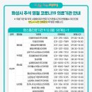 의료법인 시몬의료재단 이미지