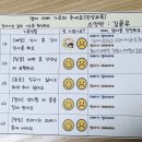 9월1주 인성활동 김윤우 이미지