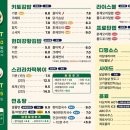 헬키푸키 - 수원시 팔달구 인계로166번길 48-21 | 헬키푸키