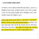소방나라 이미지