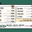 더플라스틱클라이밍 네이버블로그