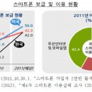 브랜드모바일 이미지