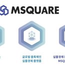 엠스퀘어 이미지