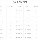 호텔더제이 이미지