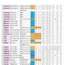 G&G하우스 이미지