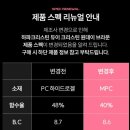 하파크리스틴(HAPA KRISTIN)신제주점 | 👀 하파크리스틴 렌즈 듀이크리스틴 원데이 브라운 (도수없음) 내돈내산 찐솔직후기