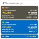 부원역그린코아공인중개사사무소 이미지