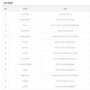 도봉-도봉-2056 이미지