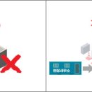 고양화전5 이미지