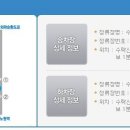 노일초교 이미지