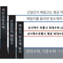 새만금호 현행 관리수위(-1.5m) 평균해수면(0m)으로 높여도 문제없다 이미지