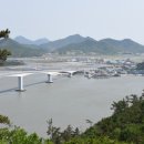 서남문