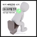아기 배변훈련 시기 : 24개월 아이 유아변기 》 아이팜 솔직 후기