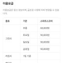 사천체력단련장 네이버블로그