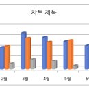 수부동산중개법인(주) 이미지