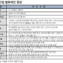 테마이동통신 이미지