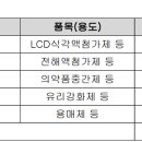주식회사 천보 - 16024 | 주식회사 천보