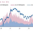 대금환경 이미지