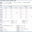 서울대학교사범대학부설중학교 이미지