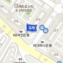 조진수소아청소년과 의원 티스토리
