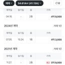 동은교회 네이버블로그
