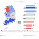 시도별 교통문화 지수 이미지