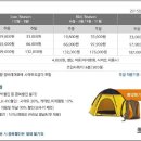 상효원 이미지