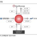 대명에너지