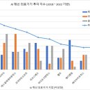 에스알메드 이미지