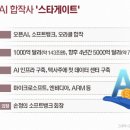 (해외주식) 美 &#39;스타게이트&#39; 발표 뜨자 &#39;MONA&#39; 들썩 (ft. MS, 오라클, 엔비디아, Arm)