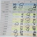 [2016년 제4회 강북구청장배 농구대회] 5월15일 경기결과 및 사진 [루키부 예선] 이미지