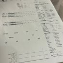 에스짐(학동점) | 광주 소태동 24시 헬스장 sgym 학동점 1:1 pt 체형교정 추천