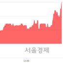 이엔바이오 이미지