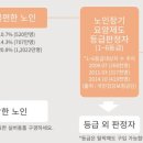 (주)휴먼메디칼 이미지