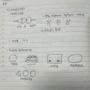 일싸 이미지