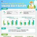 고려축산 이미지