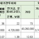 주식회사 청담글로벌