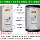 심야전기보일러A/S 이미지