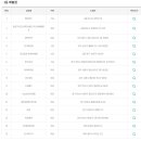 까치로또판매점 이미지