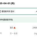 afp(종양표지자 검사) 이미지