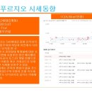 당리신익빌라 네이버블로그